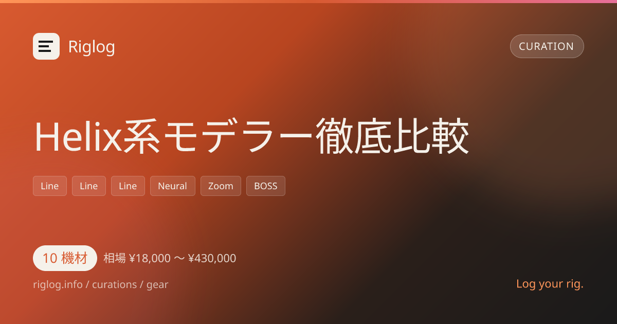 Helix系モデラー徹底比較