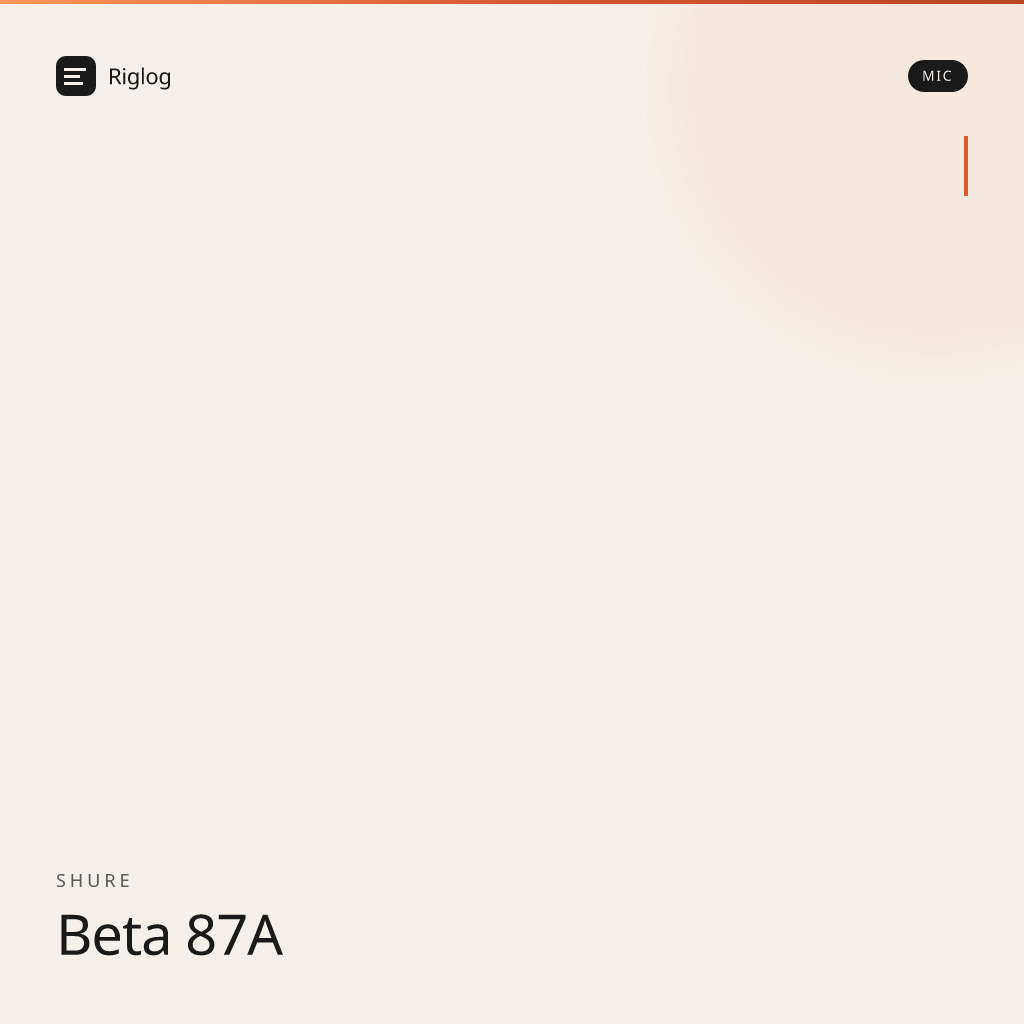 Shure Beta 87A